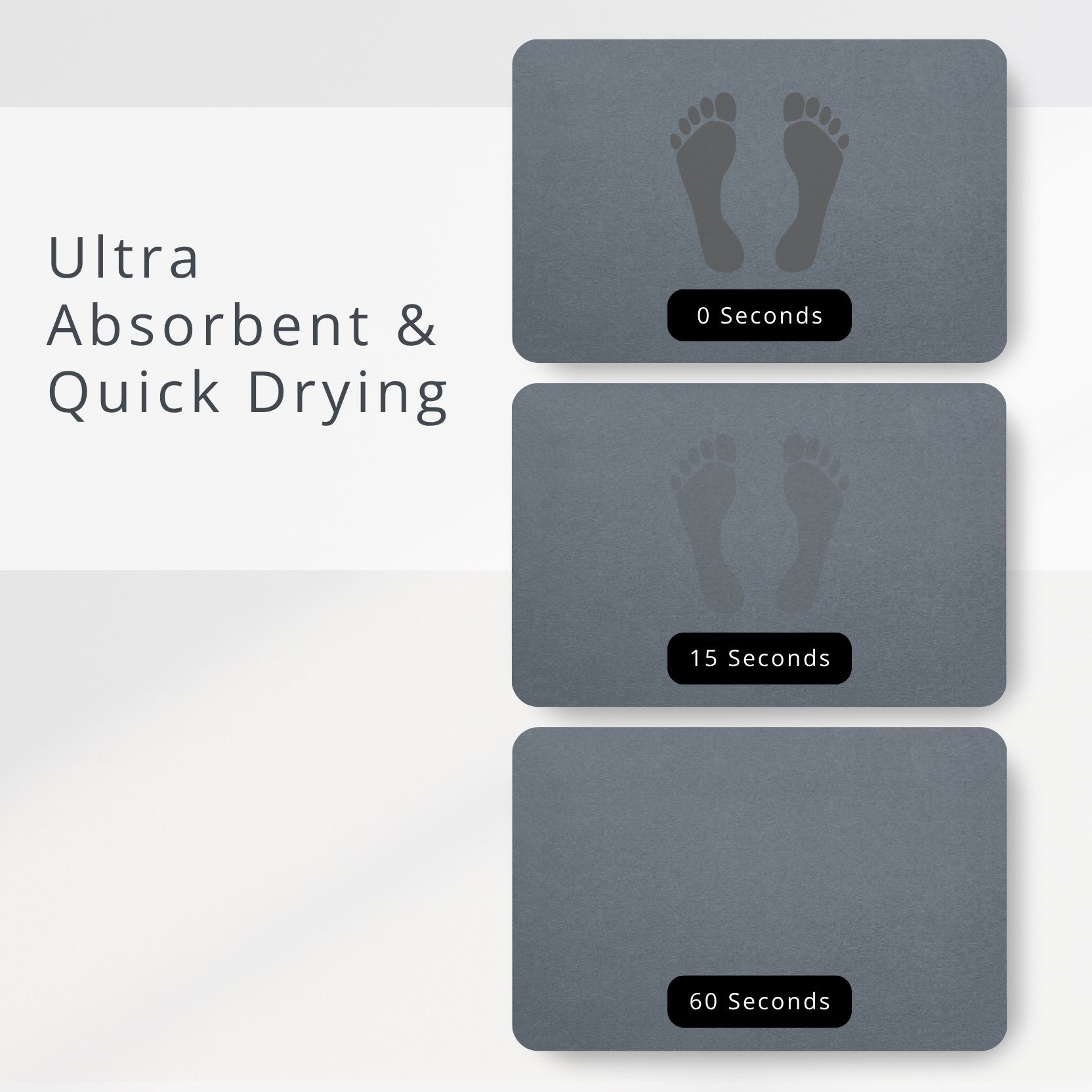 Three gray diatomite stone mats with footprints and drying time labels on a white background